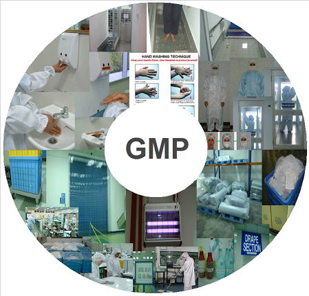 GMP یا شرايط خوب تولید چیست؟